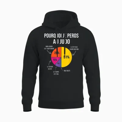 Pourquoi Je Perds Au Judo Judoka Art Martial Japonais Humour Unisex Hoodie - Black