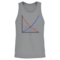 It's All About Supply and Demand, Economics Unisex Tank Top - Sport Grey – 2
