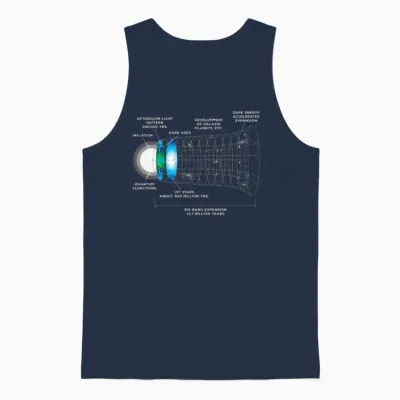 Astrophysics Big Bang Unisex Tank Top - Navy