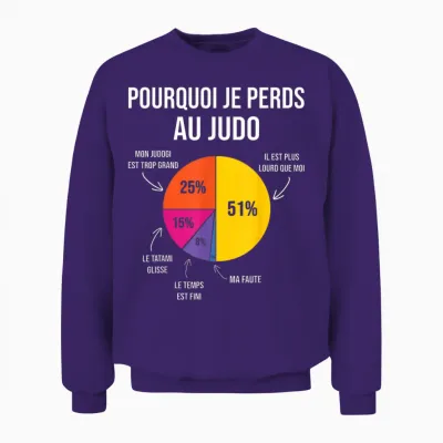 Pourquoi Je Perds Au Judo Judoka Art Martial Japonais Humour Unisex Sweatshirt - Purple