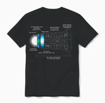 Astrophysics Big Bang Unisex T-Shirt - Black