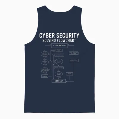 Cyber Security Flow Chart Unisex Tank Top - Navy