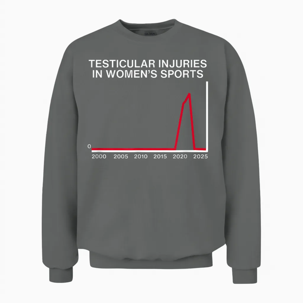 Blessures Testiculaires Dans Le Sport Des Femmes Déclaration De Meme Drôle Unisex Sweatshirt in Graphite Heather