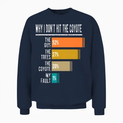 Coyote Hunter Saying Funny Coyote Hunting Unisex Sweatshirt - Navy