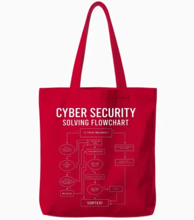 Cyber Security Flow Chart Tote Bags - Red