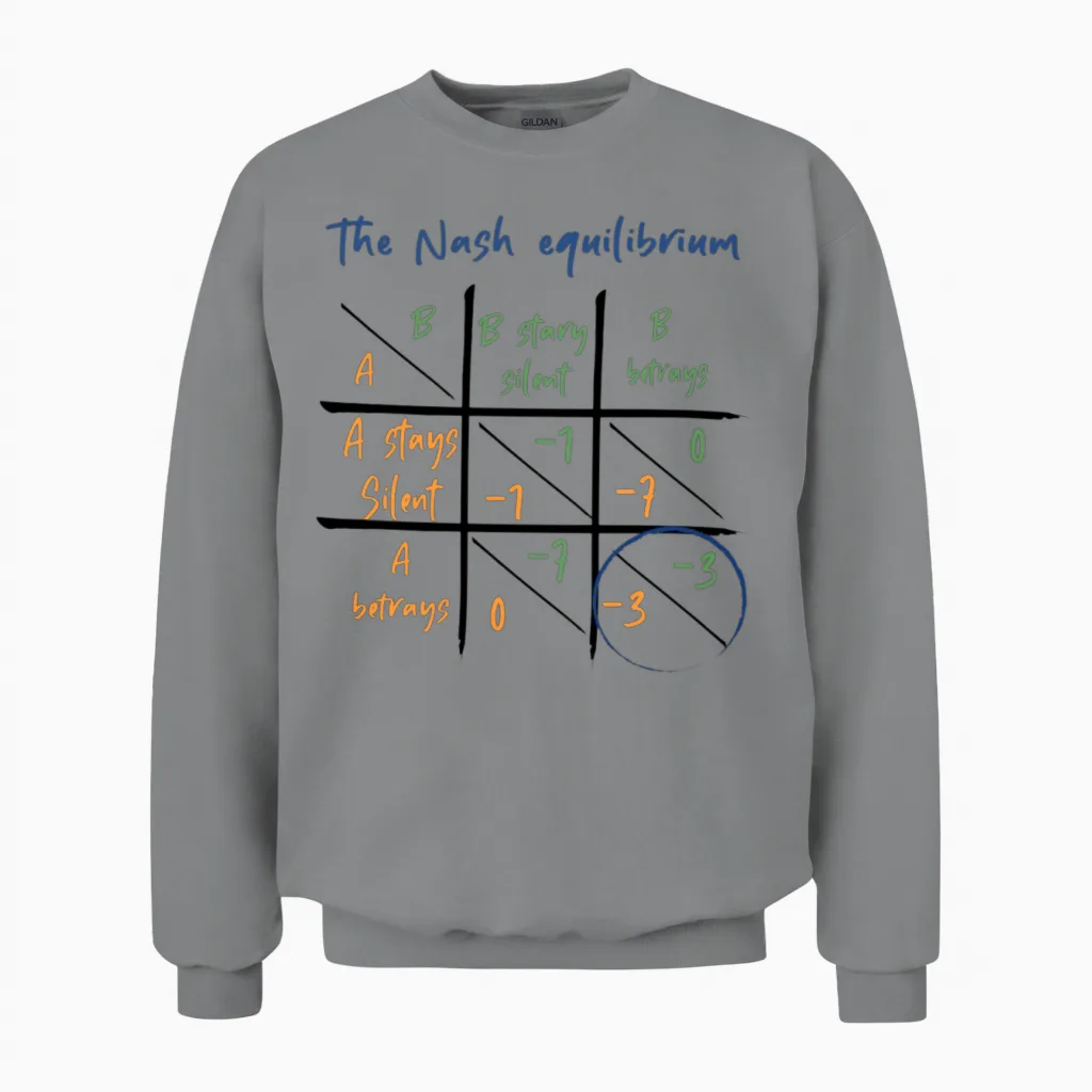 Nash Equilibrium - Game Theory from John Nash Unisex Sweatshirt in Sport Grey