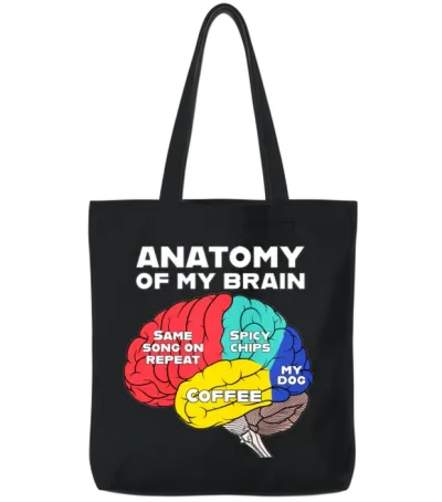 Anatomy of My Brain - Coffee Tote Bags - Black