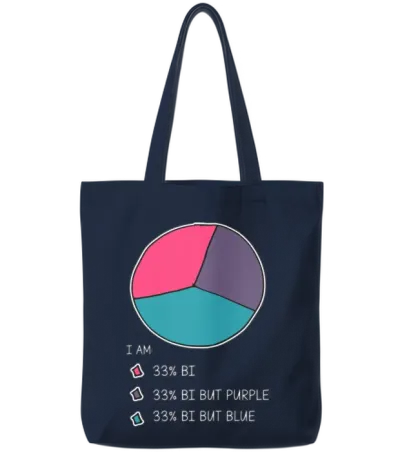Funny Bisexual Stuff Pie Chart Lgbt Bi Pride Tote Bags - Navy