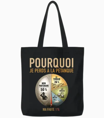 Bouliste Perdant Pourquoi Je Perds à La Pétanque Tote Bags - Black