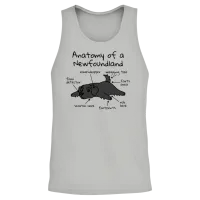 Anatomy of a Newfoundland Dog Unisex Tank Top - Ash – 2