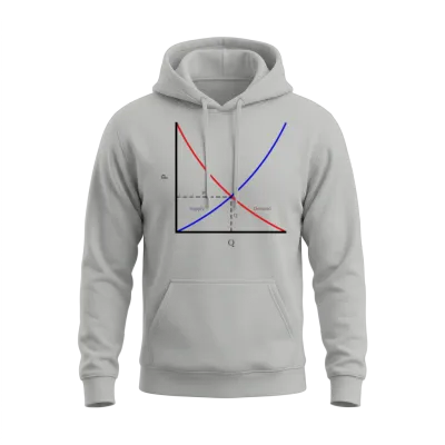 It's All About Supply and Demand, Economics Unisex Hoodie - Ash