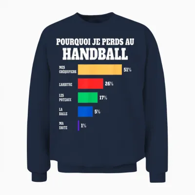 Jersey Handball Loser Humour Player Handball T-Shirt, Black, S Unisex Sweatshirt - Navy