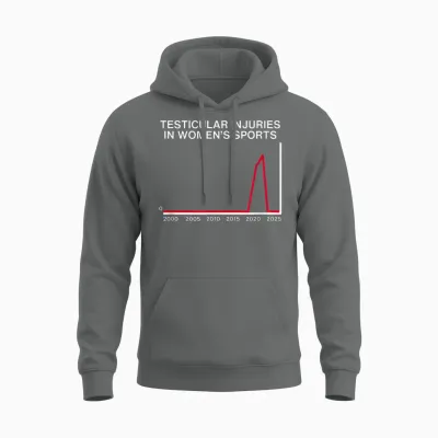 Blessures Testiculaires Dans Le Sport Des Femmes Déclaration De Meme Drôle Unisex Hoodie - Graphite Heather