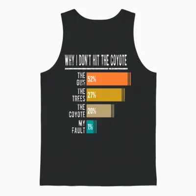 Coyote Hunter Saying Funny Coyote Hunting Unisex Tank Top - Black