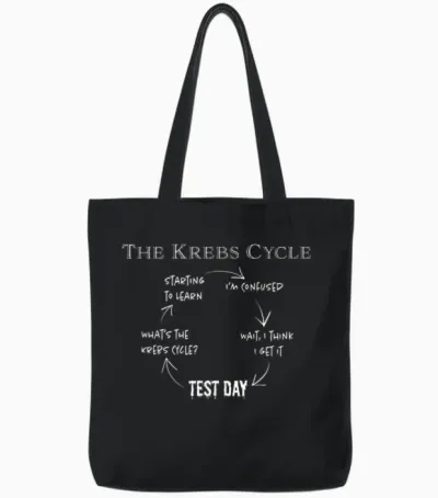 Funny Gift for Science Teacher from Krebs Cycle Biology Tote Bags - Black