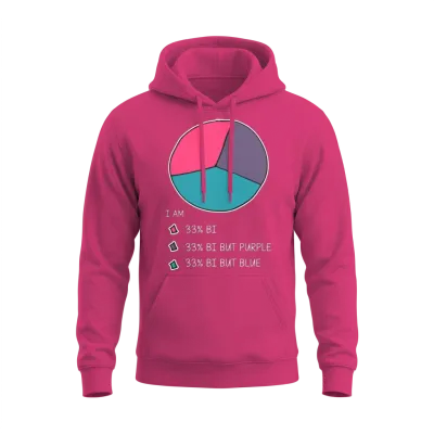 Funny Bisexual Stuff Pie Chart Lgbt Bi Pride Unisex Hoodie - Heliconia