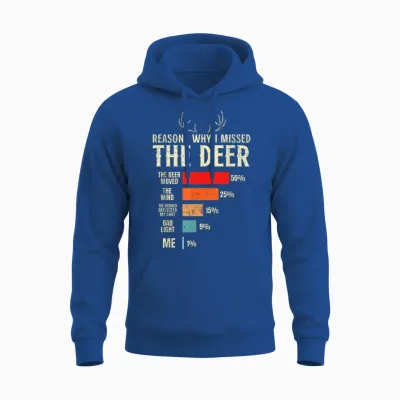 Funny Hunter Reasons Why I Missed the Deer Hunting Unisex Hoodie - Royal