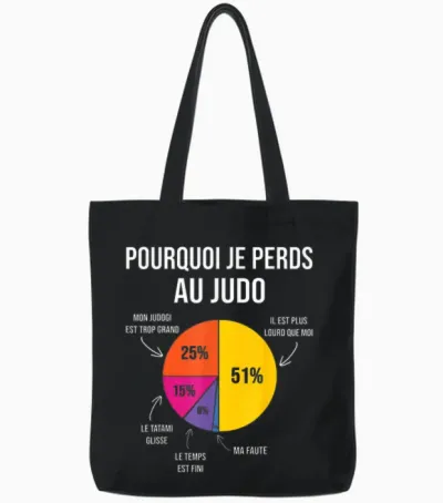 Pourquoi Je Perds Au Judo Judoka Art Martial Japonais Humour Tote Bags - Black