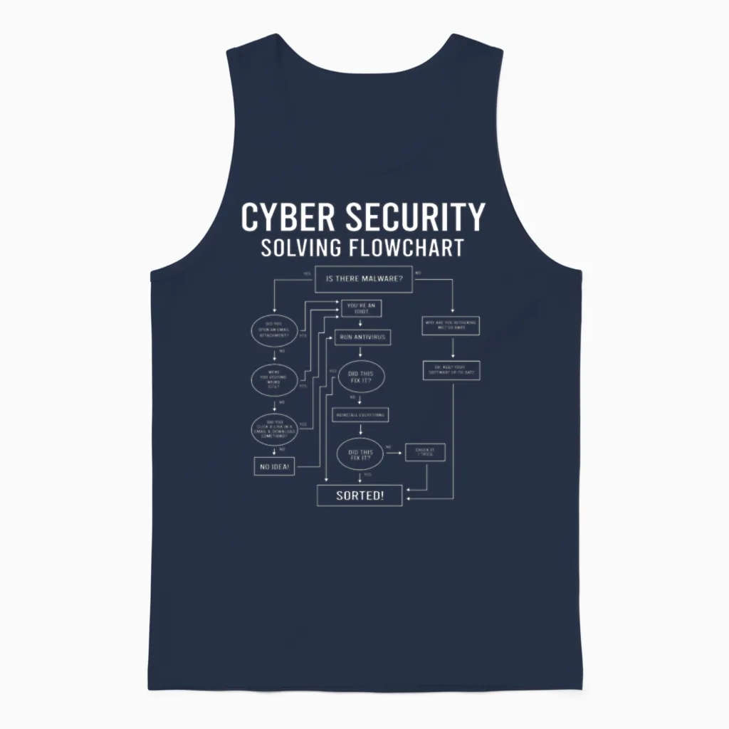 Cyber Security Flow Chart Unisex Tank Top in Navy