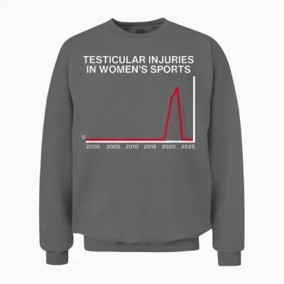 Blessures Testiculaires Dans Le Sport Des Femmes Déclaration De Meme Drôle Unisex Sweatshirt - Graphite Heather