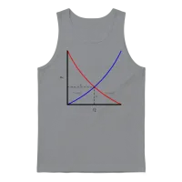 It's All About Supply and Demand, Economics Unisex Tank Top - Sport Grey – 1