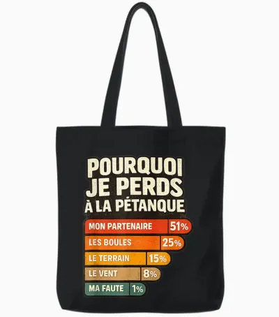 Pourquoi Je Perds à La Pétanque Humour Joueur De Boules Tote Bags - Black