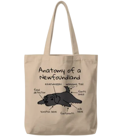 Anatomy of a Newfoundland Dog Tote Bags - Natural