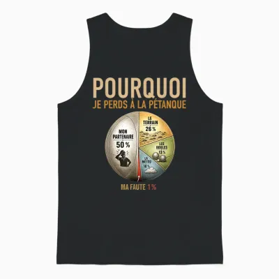 Bouliste Perdant Pourquoi Je Perds à La Pétanque Unisex Tank Top - Black