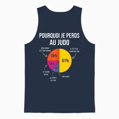 Pourquoi Je Perds Au Judo Judoka Art Martial Japonais Humour Unisex Tank Top - Navy