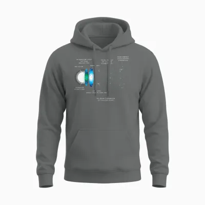 Astrophysics Big Bang Unisex Hoodie - Graphite Heather