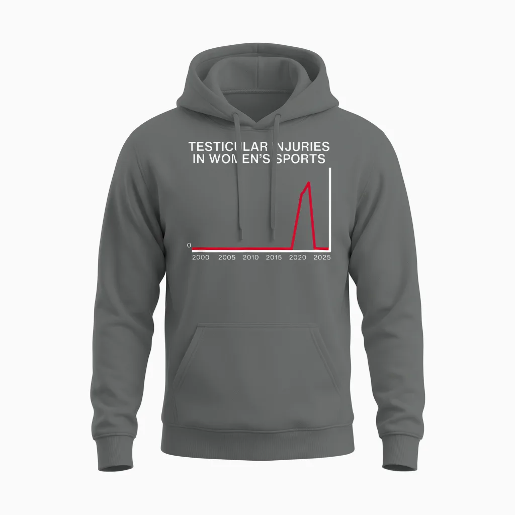 Blessures Testiculaires Dans Le Sport Des Femmes Déclaration De Meme Drôle Unisex Hoodie in Graphite Heather