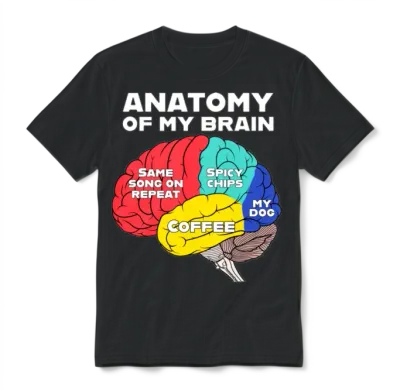 Anatomy of My Brain - Coffee Unisex T-Shirt - Black
