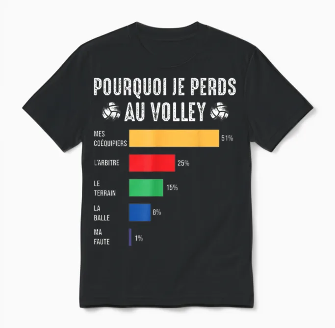 Pouruoi I Lose at Volleyball Volleyball Player Volleyball Unisex T-Shirt in Black