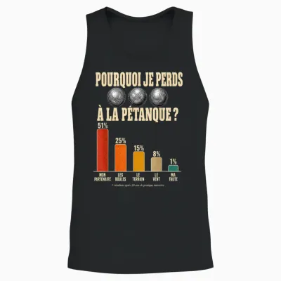 Pourquoi Je Perds à La Pétanque Humour Unisex Tank Top - Black