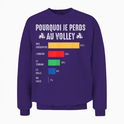 Pouruoi I Lose at Volleyball Volleyball Player Volleyball Unisex Sweatshirt - Purple
