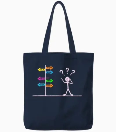 Today's World New Normal Confused Tote Bags - Navy