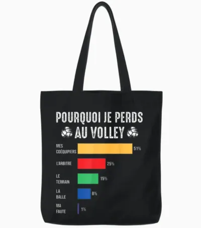 Pouruoi I Lose at Volleyball Volleyball Player Volleyball Tote Bags - Black