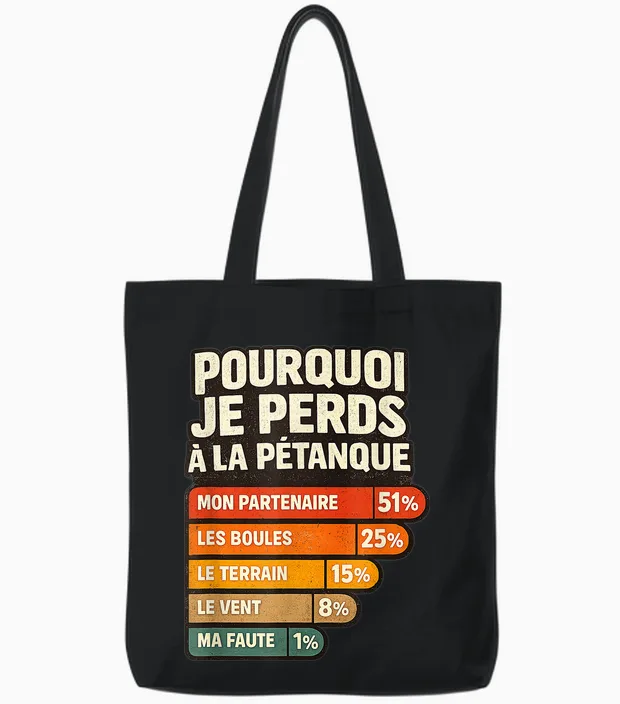 Pourquoi Je Perds à La Pétanque Humour Joueur De Boules Tote Bags in Black