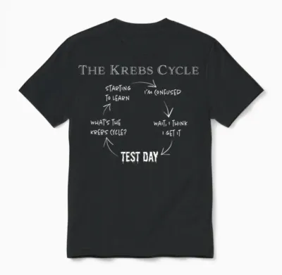 Funny Gift for Science Teacher from Krebs Cycle Biology Unisex T-Shirt - Black