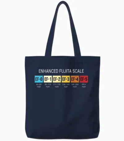 Storm Chasing Enhanced Fujita Scale Tornado Meteorologist Tote Bags - Navy