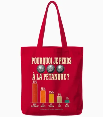 Pourquoi Je Perds à La Pétanque Humour Tote Bags - Red