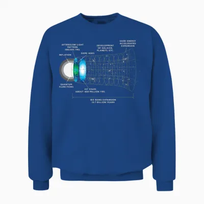 Astrophysics Big Bang Unisex Sweatshirt - Royal
