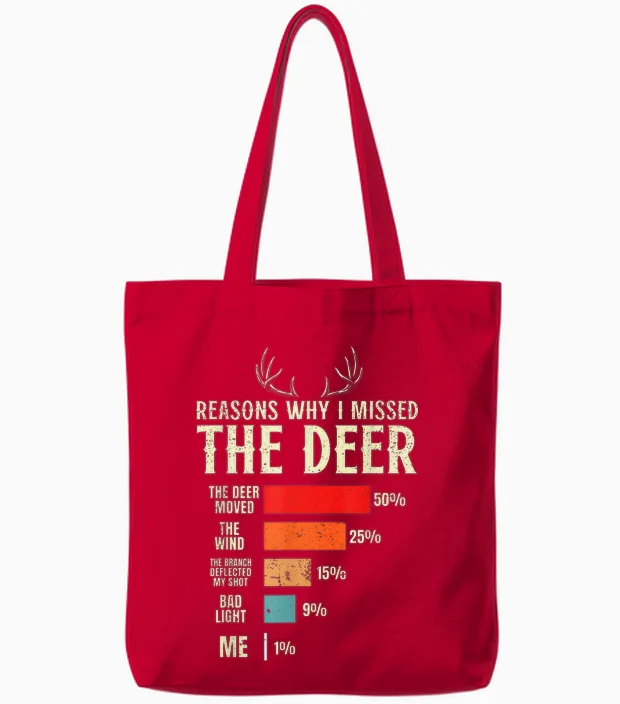 Funny Hunter Reasons Why I Missed the Deer Hunting Tote Bags in Red
