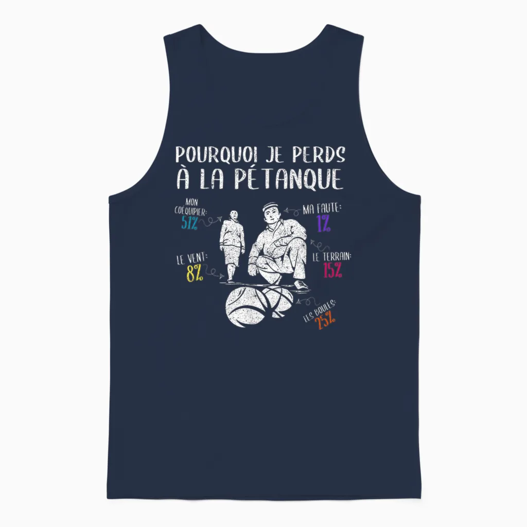 Why I Lose at La Pétanque Statistics Funny Humor Unisex Tank Top in Navy