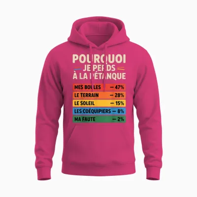 Funny Reasons to Lose Humor Gift Pétanque Unisex Hoodie - Heliconia