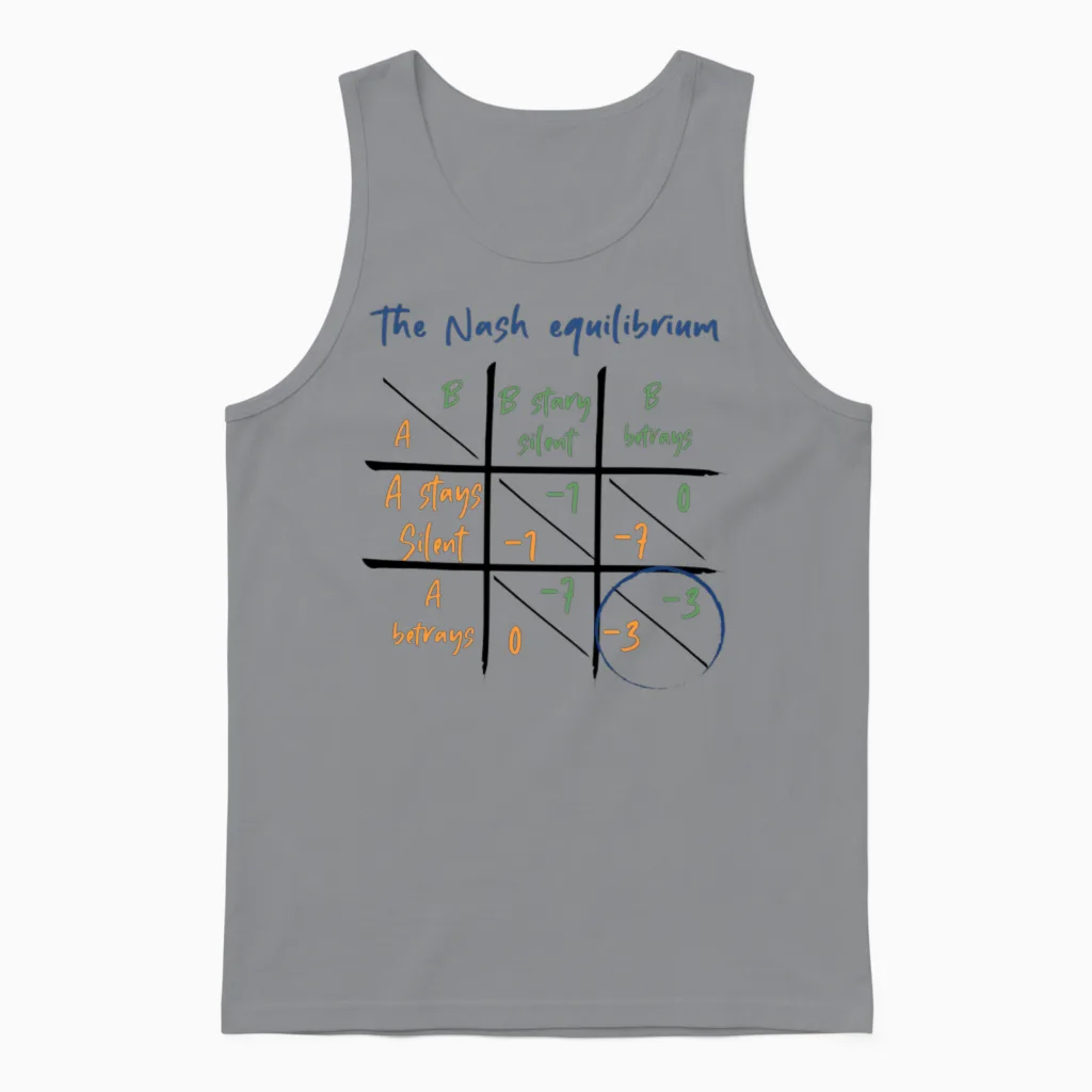 Nash Equilibrium - Game Theory from John Nash Unisex Tank Top in Sport Grey