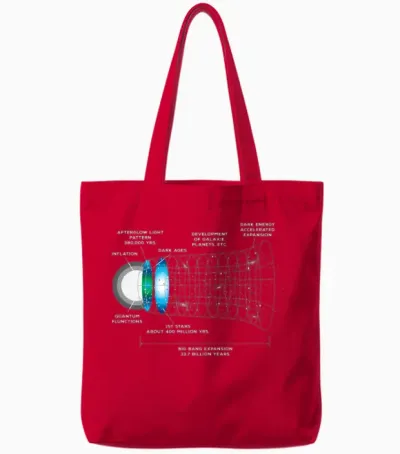 Astrophysics Big Bang Tote Bags - Red