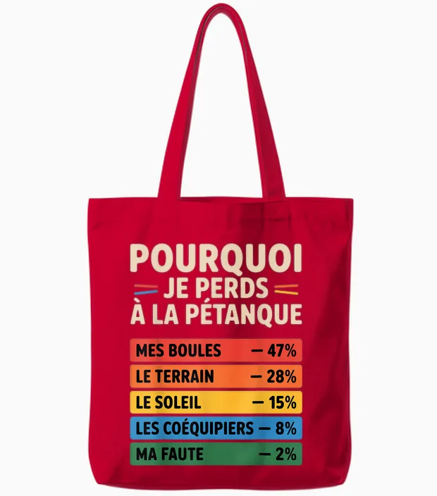 Funny Reasons to Lose Humor Gift Pétanque Tote Bags in Red