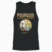 Bouliste Perdant Pourquoi Je Perds à La Pétanque Unisex Tank Top in Black - 2