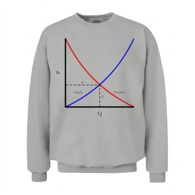 It's All About Supply and Demand, Economics Unisex Sweatshirt - Ash